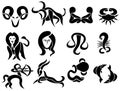 Tribal horoscope