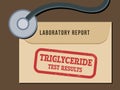 Triglyceride bloodwork medical test results Royalty Free Stock Photo