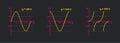 Trigonometric Sin Cos Tan Function Graph Diagram. goniometric mathematical function sine, cosine, tangent graph wave vector