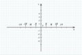 Vector trigonometrical system of coordinate