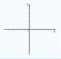 Trigonometrical system of coordinates on graph paper. vector illustration. template for drawing graphs of trigonometric