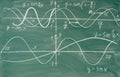 Trigonometry. School Chalkboard Function graphs Math lesson.