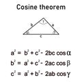 Trigonometry of triangle - the cosine theorem Royalty Free Stock Photo