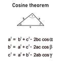 Trigonometry of triangle - the cosine theorem