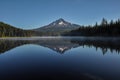 Trillium Lake early morning with Mount Hood, Oregon, USA