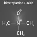 Trimethylamine N-oxide or TMAO molecule. Skeletal formula