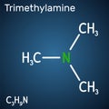 Trimethylamine, TMA molecule. It is amine, methylamine, synthesized by microbial enzymes in gut with involvement of