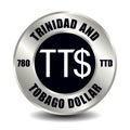 Trinidad & Tobago dollar TTD