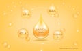 Triple Omega 3 6 9 fish-Oil extra vitamin drop pill capsule. Shining golden essence droplet. Beauty treatment nutrition skin care