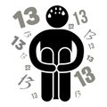 Triskaidekaphobia. Phobia Fear of The Number 13. Vector illustration. Isolated. Logo, icon, silhouette