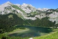 Trnovacko jezero Montenegro