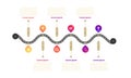 The way roadmap timeline elements with markpoint graph think search gear target icons. vector illustration eps10 Royalty Free Stock Photo