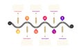 The way roadmap timeline elements with markpoint graph think search gear target icons. vector illustration eps10