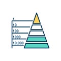 Trophic pyramid RGB color icon