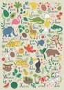 Tropical alphabet for children. Cute flat ABC with jungle animals, fruit, birds, plants. Vertical layout funny poster for teaching