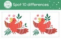 Tropical find differences game for children. Summer tropic preschool activity with singing parrot. Puzzle with cute funny smiling