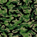 Camouflage Pattern in Swampy Green and Beige Royalty Free Stock Photo