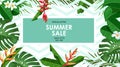 Tropical frame with leaves, flowers for party invitations, sale posters and wedding cards.