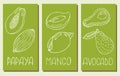Tropical Fruit Poster Set, White Papaya, Mango And Avocado Outline And Lettering On Green Background, Minimalism