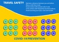 Tropical holidays travel safety instruction for prevention of Covid-19 concept