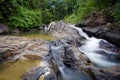 Rain Forest Water Fall Kelantan Malaysia