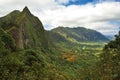 Tropical Mountain Range