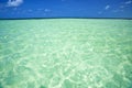 Tropical ocean water Royalty Free Stock Photo