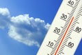 Tropical outdoor temperature on the thermometer Royalty Free Stock Photo
