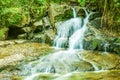 Tropical waterfall in the forest,Ton Chong Fa in khao lak Phang