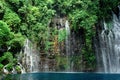 Tropical waterfall in jungle Royalty Free Stock Photo