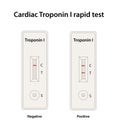 Cardiac Troponin I rapid test Royalty Free Stock Photo