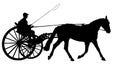 Horse Carriage Silhouette