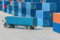 Truck in container depot Royalty Free Stock Photo