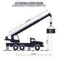 Truck crane on outriggers with raised boom. Vector scheme showing capacity, lifting height, boom reach. Illustration for