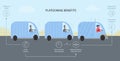 Truck platooning benefits vector scheme