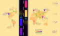 Truck transports associated company factory world map mark point infographic design with summary graph