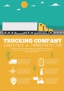 Trucking company banner with container truck