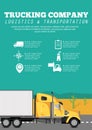 Trucking company poster with container truck