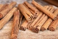 True or Ceylon cinnamon sticks