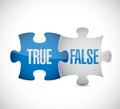 true and false puzzle pieces sign