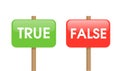 True or false sign button isolated on white background. Royalty Free Stock Photo
