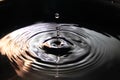 Splendid water drop with smooth ripple