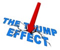 Trump Effect Meaning Fail Mess Screwup And Disaster - 3d Illustration Royalty Free Stock Photo