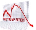 Trump Effect Meaning Failure Mess Screwup And Disaster - 3d Illustration Royalty Free Stock Photo