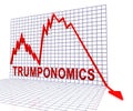 Trumponomics Or Trump Economics Usa Government Finance Failure - 3d Illustration