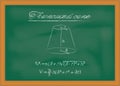 Truncated Cone. Sketch of geometric figure and formulas for calculating its surface area and volume drawn on chalkboard Royalty Free Stock Photo