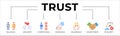 Trust building banner web icon vector illustration concept ,competence, credence, assurance, commitment Royalty Free Stock Photo