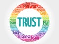 Trust circle word cloud Royalty Free Stock Photo