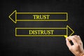 Trust and distrust Arrows Concept..