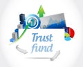 trust fund business graphs sign concept